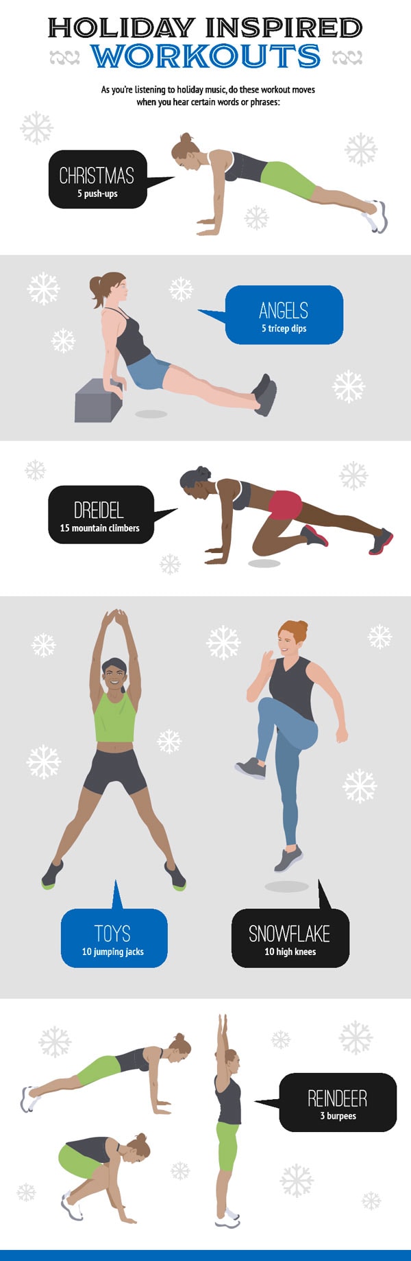 How To Stay Focused On Fitness Goals Throughout The Holidays - Total Gym  Pulse