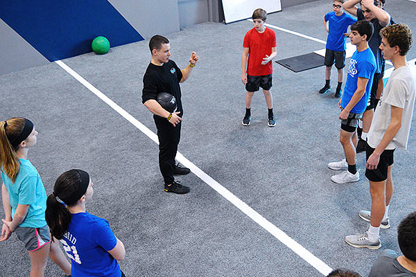Sports Performance Training - Evaluation