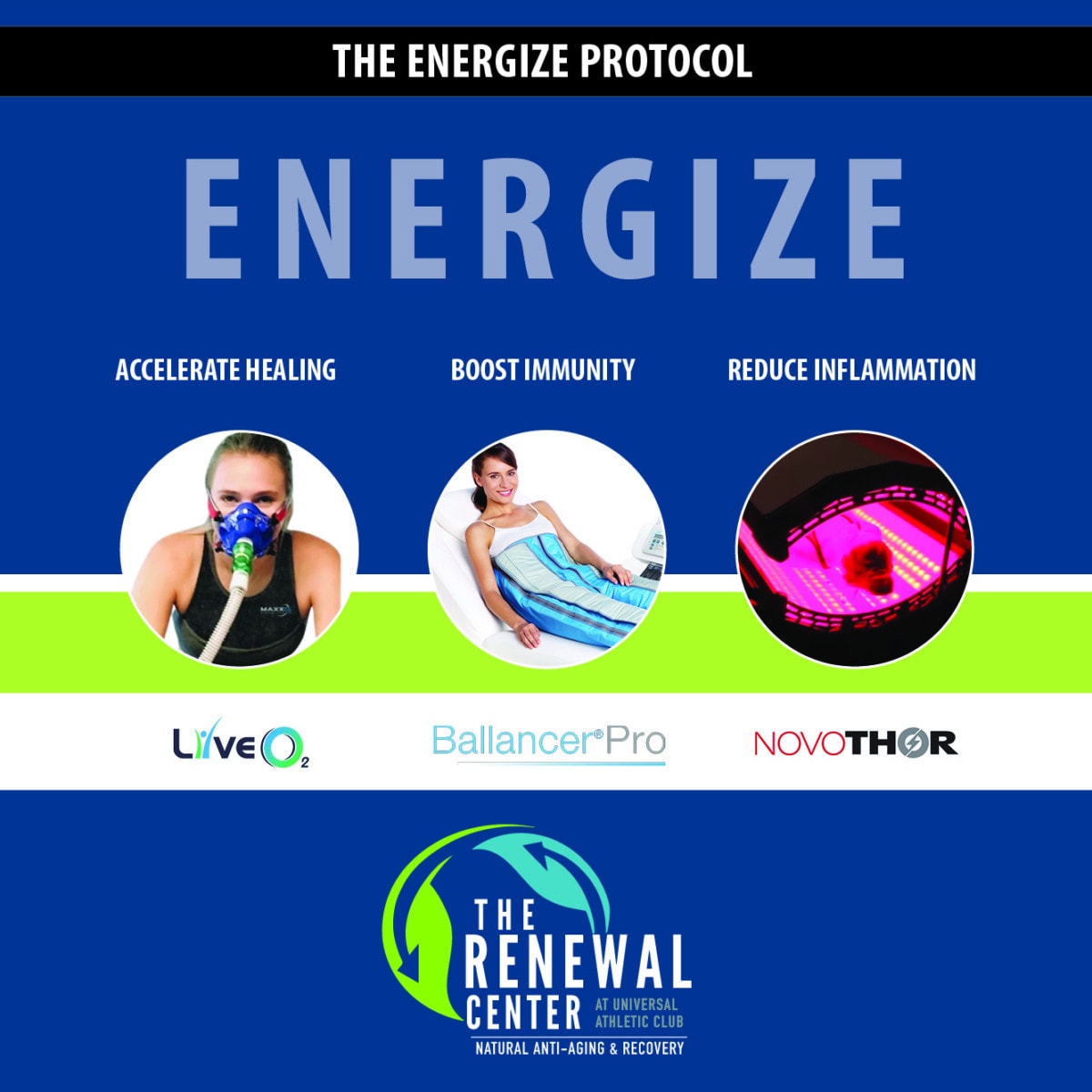 energize protocol