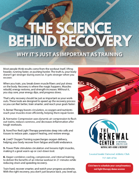 RenewalCenter_ScienceBehindRecovery