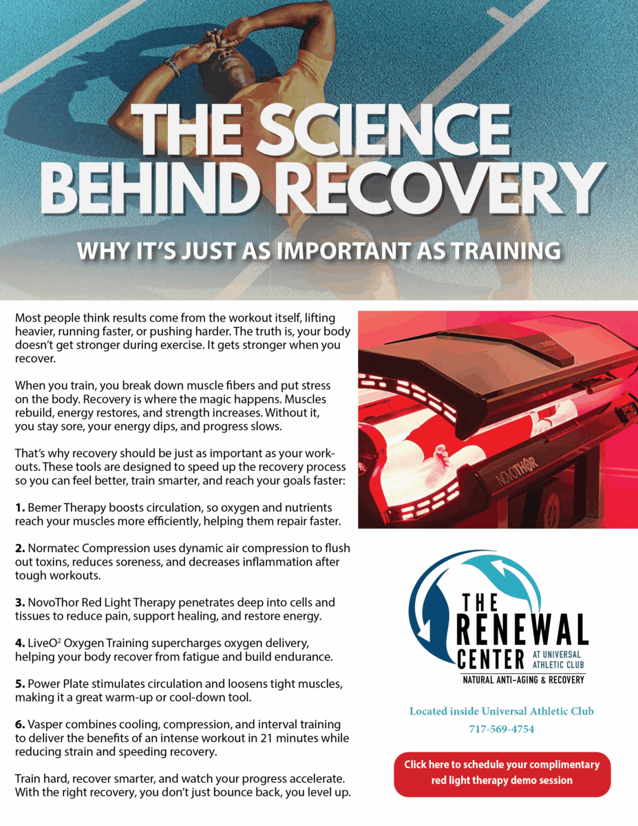 Thumbnail for Recovery And Renewal For Trainers