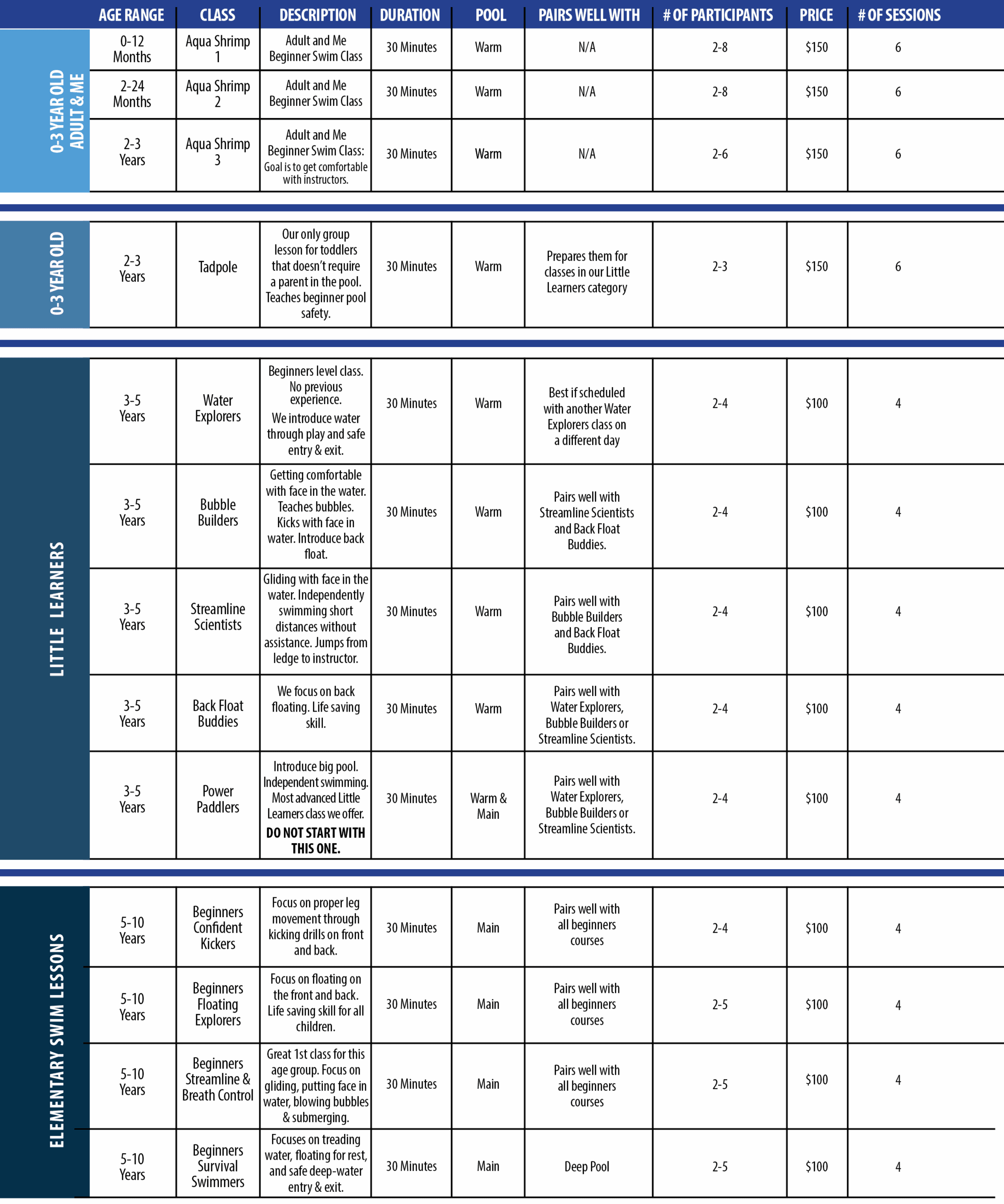 SwimLessonsClassGuide_1
