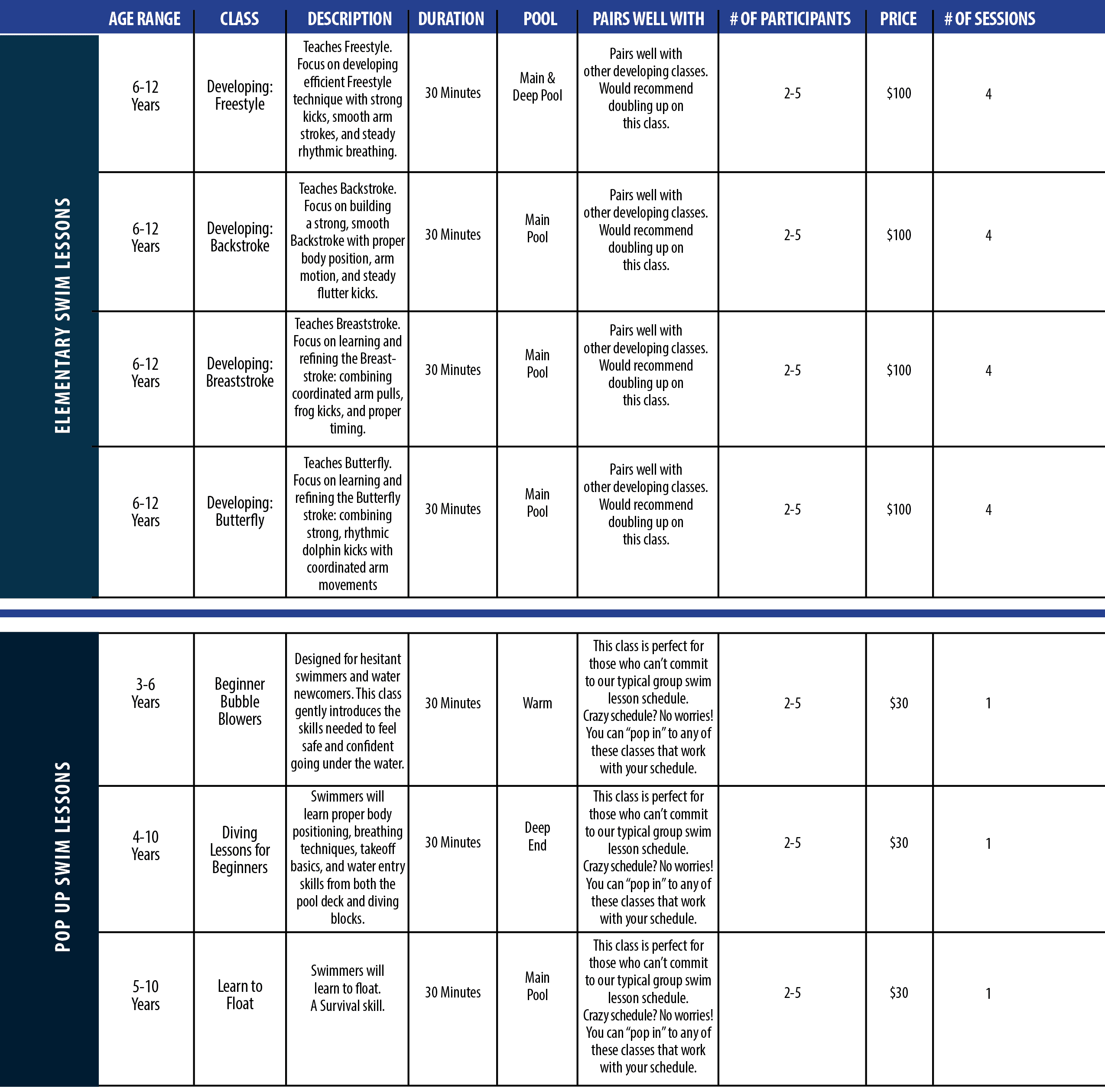 SwimLessonsClassGuide_2