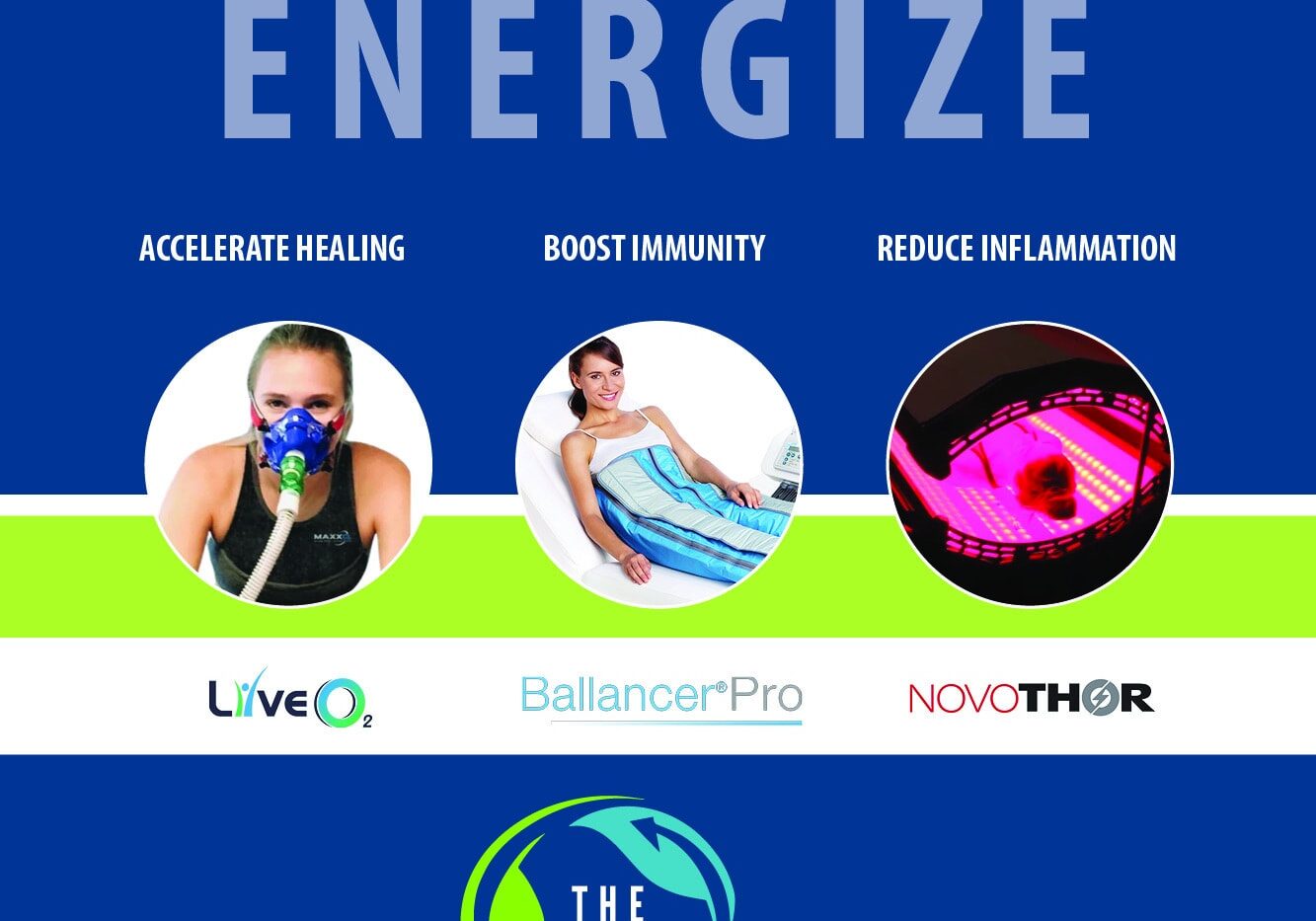 energize protocol